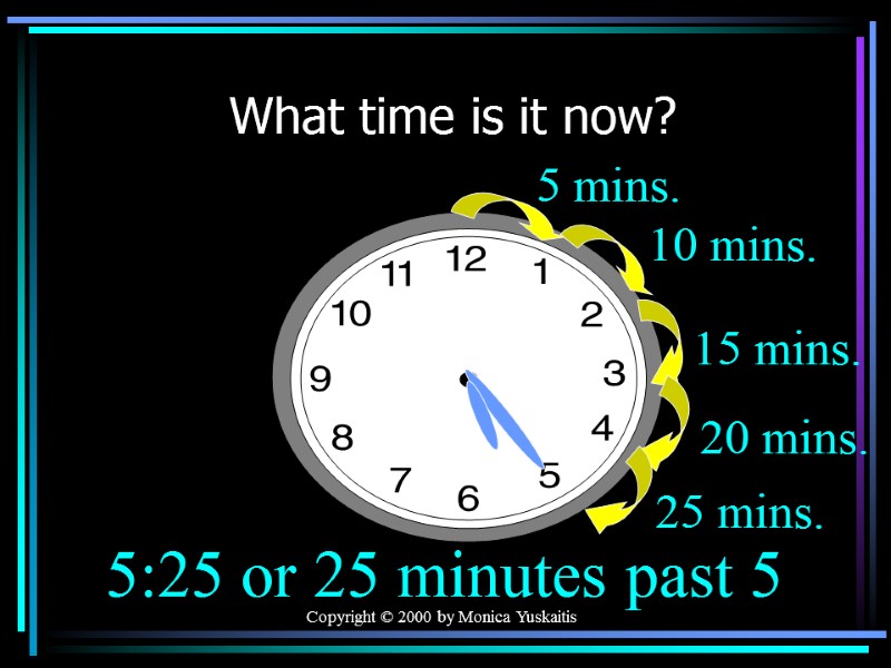 Copyright © 2000 by Monica Yuskaitis What time is it now? 5 mins. 5:25